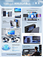 电商详情页设计 I mini pc(独立站）_2_设计师南嘉_来自小红书网页版