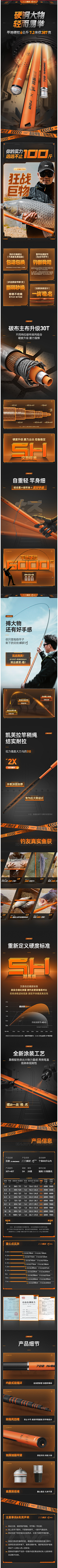 应亮采集到路亚★★★