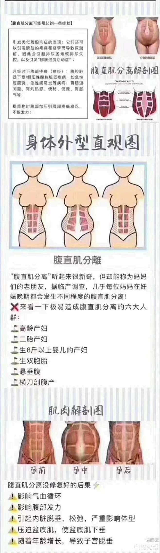 点击查看源网页