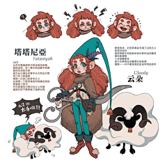 sDoAgzR3采集到异域