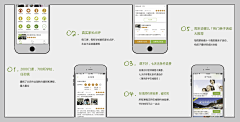 chen梓源采集到我的小铺