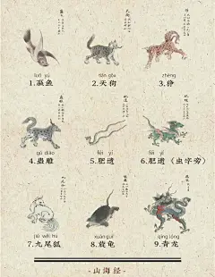 《山海经》中国神话传说上古神兽之耳鼠 - 小红书-花瓣网