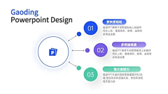 用户DXp8Xa1z采集到待归类采集
