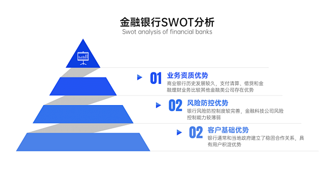 金字塔分析3项PPT内容页