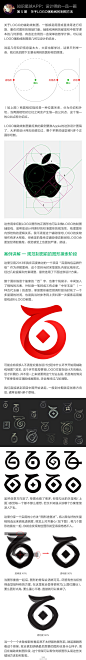 AI设计LOGO时辅助线的绘制过程分解和方法