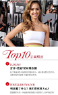 精致风格，引领优雅生活——ELLE中文网手机站新版上线（2014年8月7日）