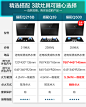 美的J20吸抽油烟机燃气灶套餐家用侧吸烟机灶具热水器厨房三件套-tmall.com天猫
