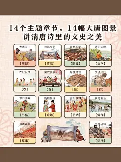 狐狸家•新书上架！5岁开始的唐诗拓展阅读 : 闻一多先生曾在西南联大授课时说过：“一般人爱说唐诗，我却要说诗唐。‘诗唐’者，诗的唐朝也。”读懂诗的唐朝，才能真正读懂唐朝的诗。 唐人的诗是生活化的，他们的生活就是诗的生活。唐诗里，我们几乎可以了解唐