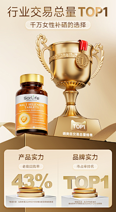 JFdWfL4U采集到产品海报（包括新品）