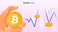 巧用均線、趨勢線及指標，提升交易勝率