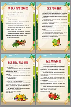 食堂规章制度海报套图