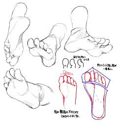 你介我介介采集到foot