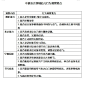 mmexport1684229247668