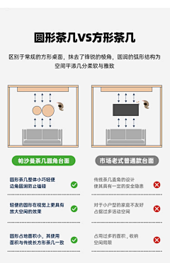 有所谓i采集到【卖点】