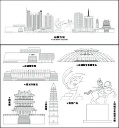运城