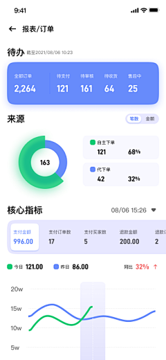 王子言采集到App界面 & 展示