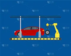 制造机器,工业,传送带,动画片,商务,计算机,概念,汽车,技术