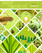 Shutterstock + Pantone Fall 2012: Bright Chartreuse