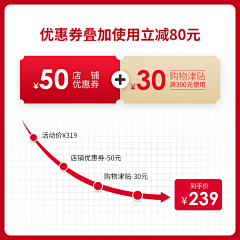 在于自由采集到主图