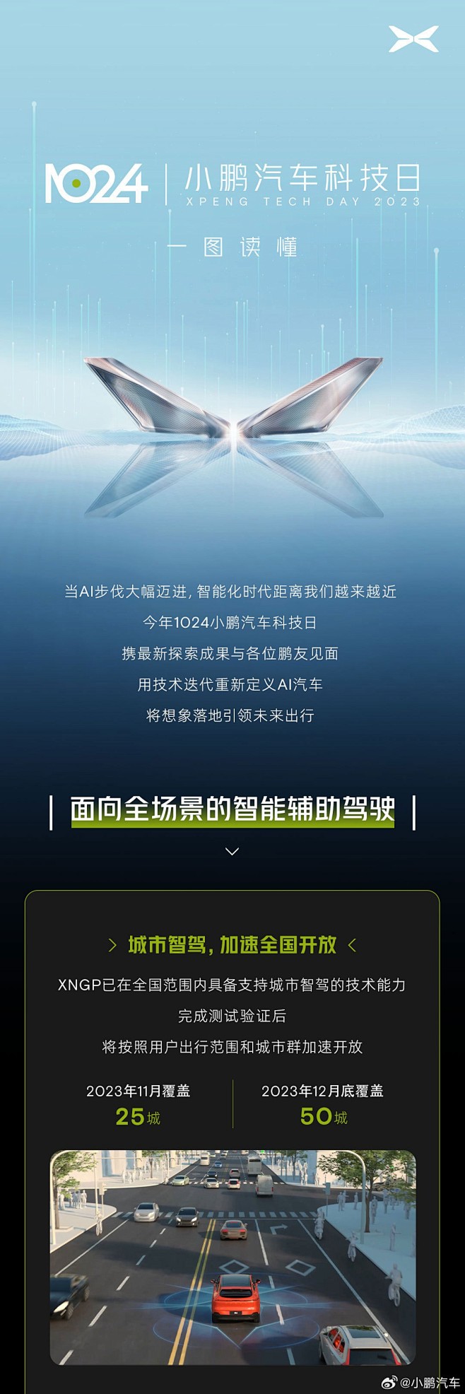 @小鹏汽车 的个人主页 - 微博