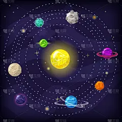 行星,矢量,轨道运行,顺序,漫画,高雅,分离着色,华丽的,专门技术