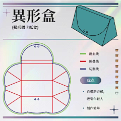 吃饱了才有力气采集到{潮玩周边}工艺材质