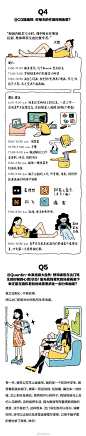 搜集了些针对我做自由职业插画的10个问题，进行了回答。第二部分是采访了四位插画师邻居，跟他们聊了最近的工作生活之后的整理和总结 ​​​​