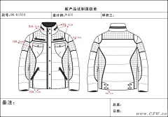 nKqhrlTn采集到服装工艺
