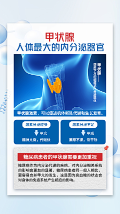 最冷、冷不过人♥采集到甲状腺