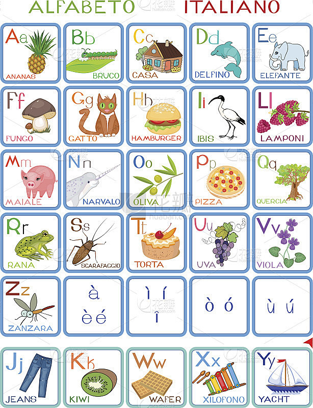意大利字母 
