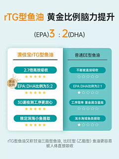 0000000123采集到DHA