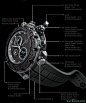 【watchds.com】结构很强悍的手表设计Nubeo Black Mamba Watch - 表图吧 - 手表设计资讯 - watch design