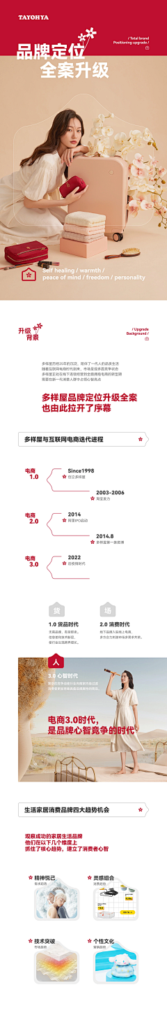 异族风采集到全案