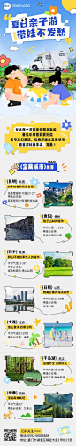 夏季旅游出行户外运动宣传微信公众号长图
