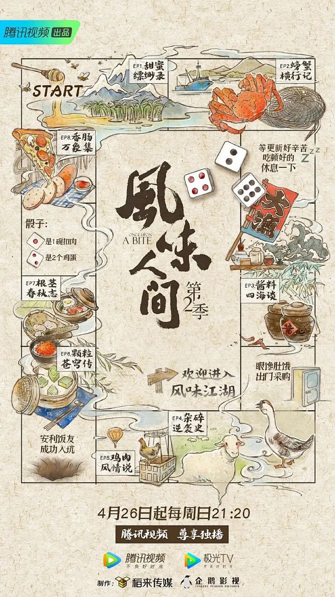 《风味人间2》