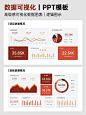 家人们，数据汇报PPT这样做贼高级！ - 小红书