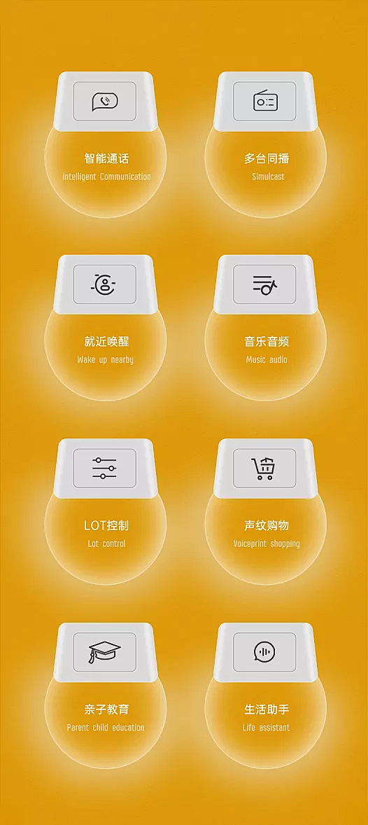 【版式】详情页功能图标
@郭设计师