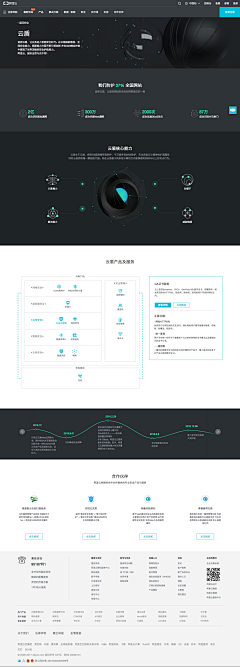 Web\UI设计采集到WEB产品页