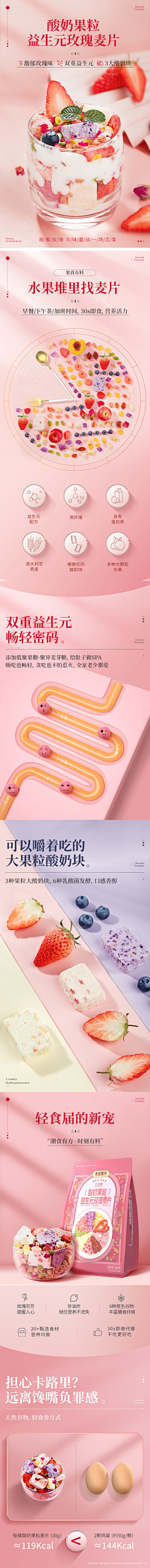 清莓甜狗采集到电商