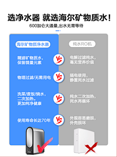 sola-1采集到对比