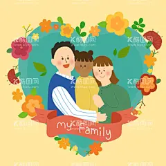 手绘全家福卡通插画     - 源文件下载【酷图网】温馨家庭,和谐,陪伴,友爱,家庭,结婚,父母,孩子,全家福,幸福和谐,和谐家庭,家人陪伴,家庭生活,家庭派对,亲子家庭,亲子时光,快乐童年,健康成长,童年回忆,幸福家庭,相亲相爱,幸福之家,和睦家庭,甜蜜,亲密,手绘家庭,亲子卡通,父母陪伴,感恩父母,成长快乐,休闲度假,假期生活,享受生活,日常生活,