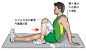 19. 股四头肌冰敷 (Icing Of Quadriceps)：

从事接触性或碰撞性运动者，可能会有股四头肌的损伤问题。当发生此伤害时，很重要的是必须以屈膝的姿势来冰敷股四头肌，如此可以帮助伤害的恢复。

作法：将膝盖弯屈，冰敷袋置于受伤的肌肉，用弹性绷带或冰敷胶膜将大腿与小腿缠绕起来固定冰敷袋。冰敷时间约为20分钟。在受伤初期的48-72小时，依据受伤的严重程度，可以每1-2小时冰敷两次。