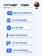 60款PPT标题栏样式，让你的PPT更出彩! - 小红书