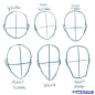 anime+step+by+step+drawing+head | How to Draw Manga Heads, Step by Step, Anime Heads, Anime, Draw ...