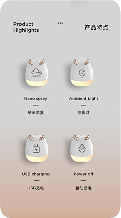 小熊脆脆饼00采集到详情--icon优势