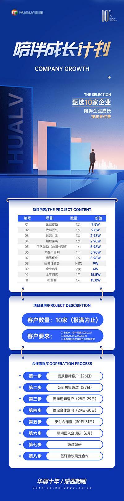 【南门网】 海报 长图 教育 咨询 培训...