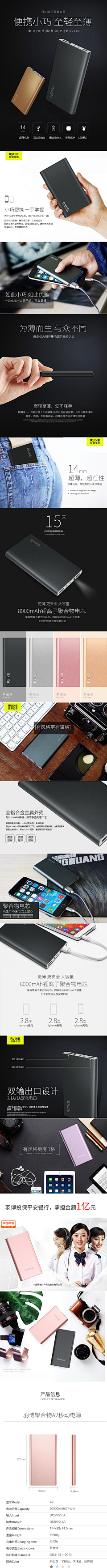 咚咚视野采集到【数码电器】PSD海报/主图/首页/详情页 素材模板