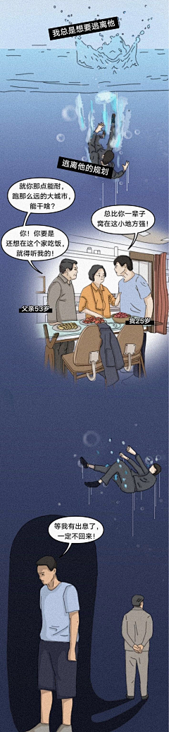 NO11111111采集到M-漫画分镜