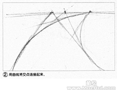 lizhili采集到教程