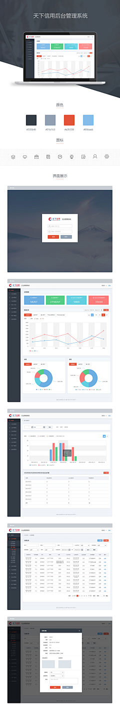 Yicehe采集到dashboard